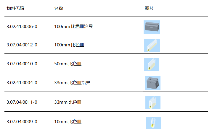 選彩譜 DS-810N 液體色度儀<strong></p>
<p>彩譜色差儀
</strong>，1ml 用量省樣品，數(shù)據(jù)穩(wěn)至 0.015！:彩譜色差儀
