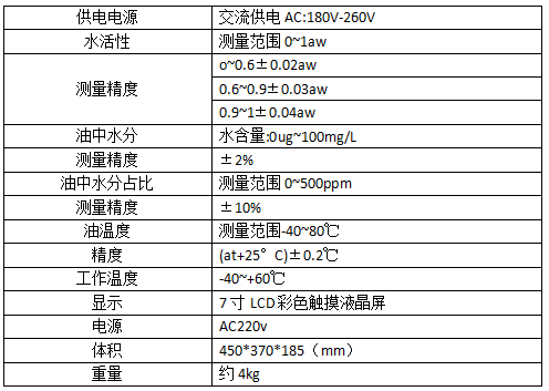潤(rùn)滑油微水測(cè)試儀(傳感器法） 潤(rùn)滑油微水測(cè)試儀:測(cè)試儀