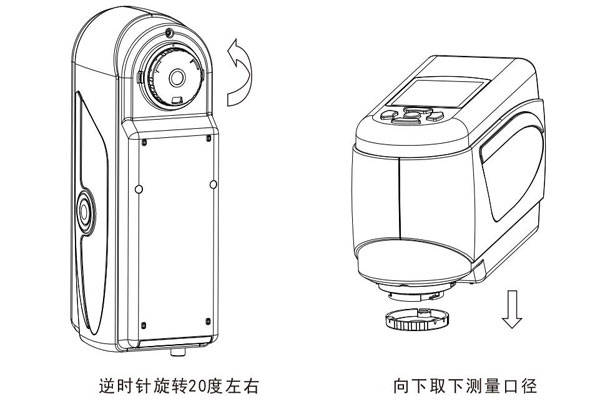 色差儀測量口徑更換后怎么黑白校正<strong></p>
<p>色差儀
</strong>？:色差儀
