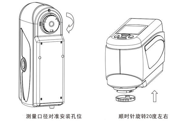 色差儀測量口徑更換后怎么黑白校正<strong></p>
<p>色差儀
</strong>？:色差儀
